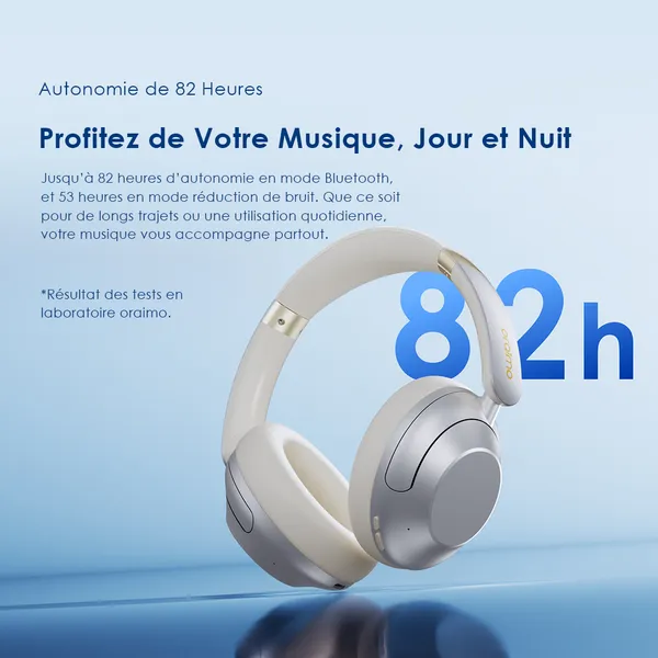 Wireless Headset OraimoOHP